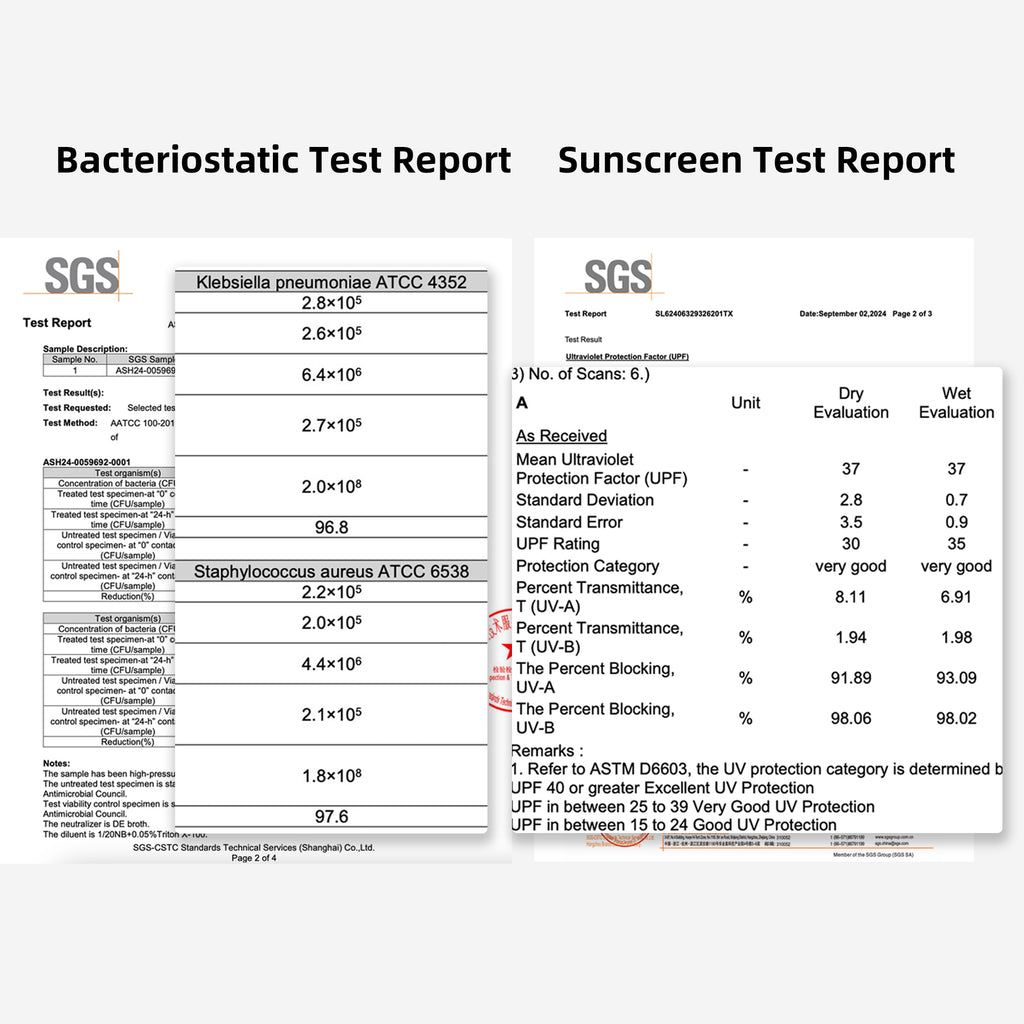 Mesh jumpsuit bacteriostatic and sunscreen test report images