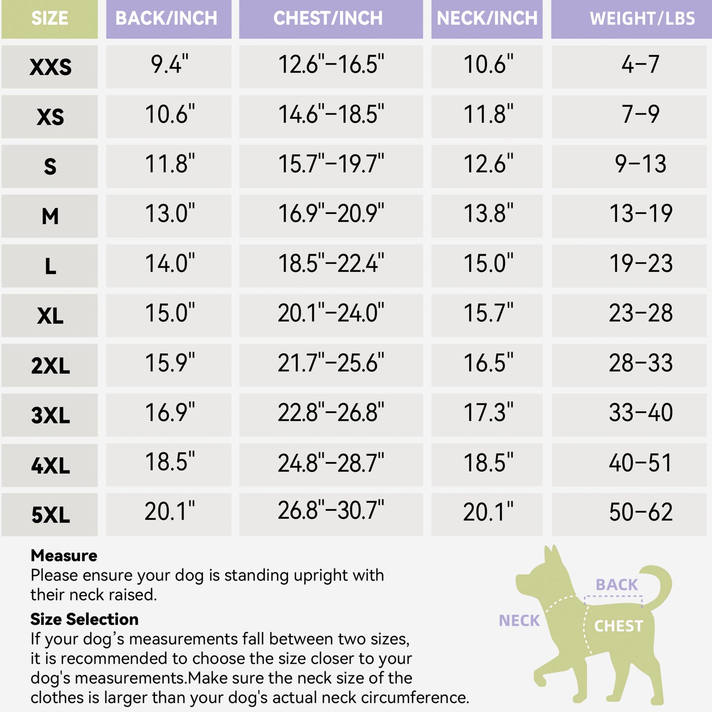 Sun Protection + Insect Repellent + Antibacterial – Your Dog’s Must-Have for the Hot Season!